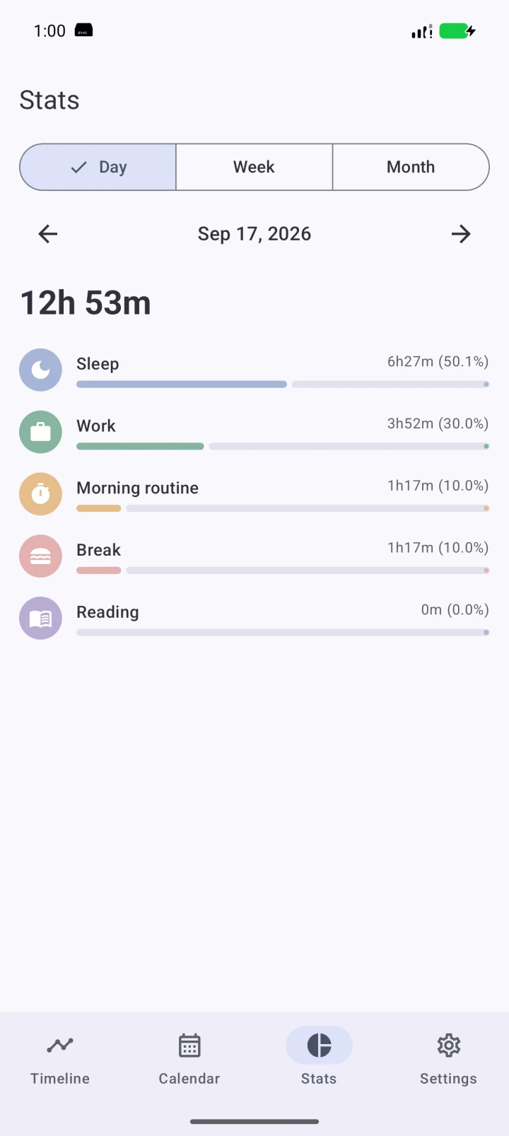 English daily statistics showing time spent sleeping, getting ready, working, taking a break and reading